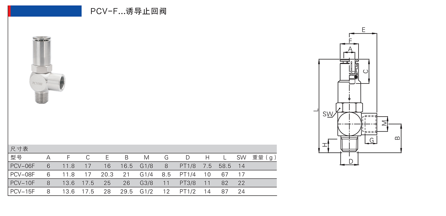 PCV-F誘導止回閥.jpg